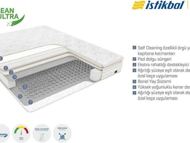 Self Clean Ultra Yatak